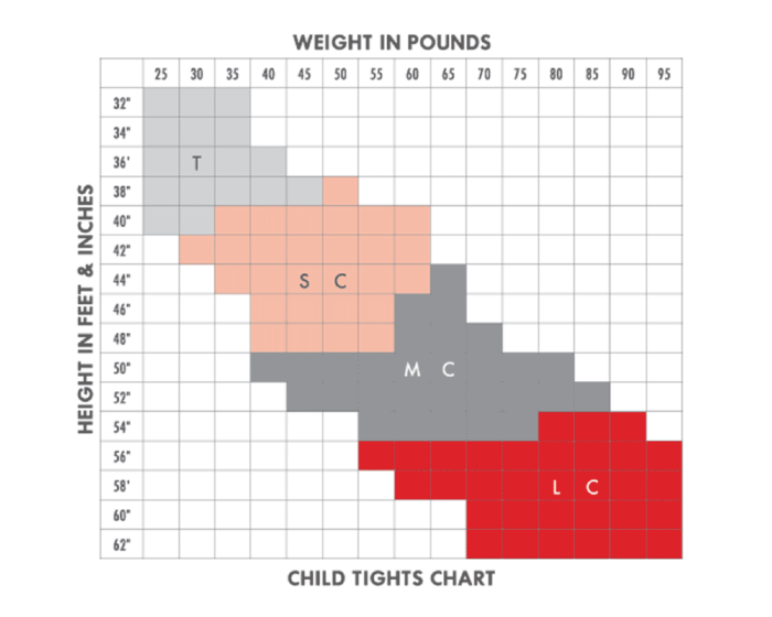 Child tights size chart
